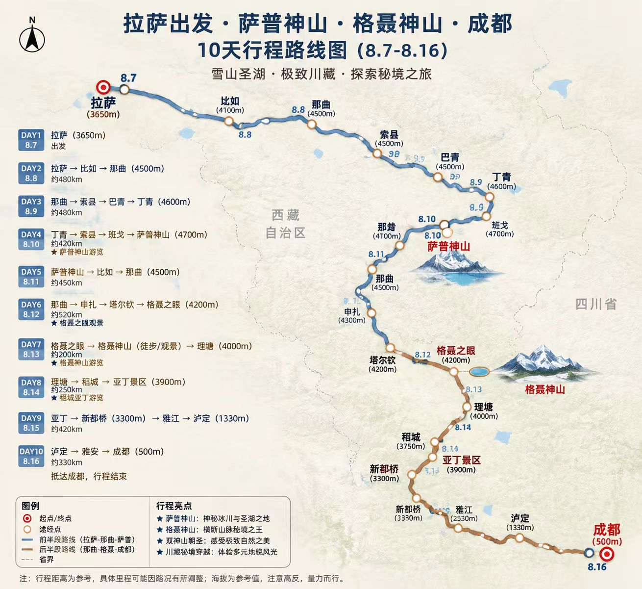 拉萨至成都十天行程路线图